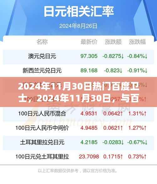 共赴自然秘境,探寻内心桃花源,百度卫士带你领略2024年热门新体验