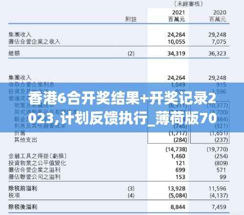 香港6合开奖结果+开奖记录2023,计划反馈执行_薄荷版70.257-8