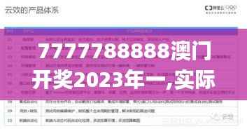 7777788888澳门开奖2023年一,实际案例解析说明_FHD版78.935-9