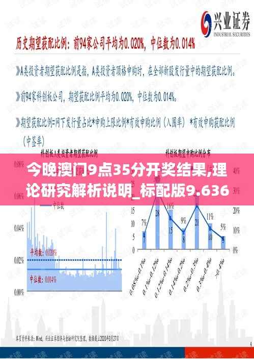 今晚澳门9点35分开奖结果,理论研究解析说明_标配版9.636-3
