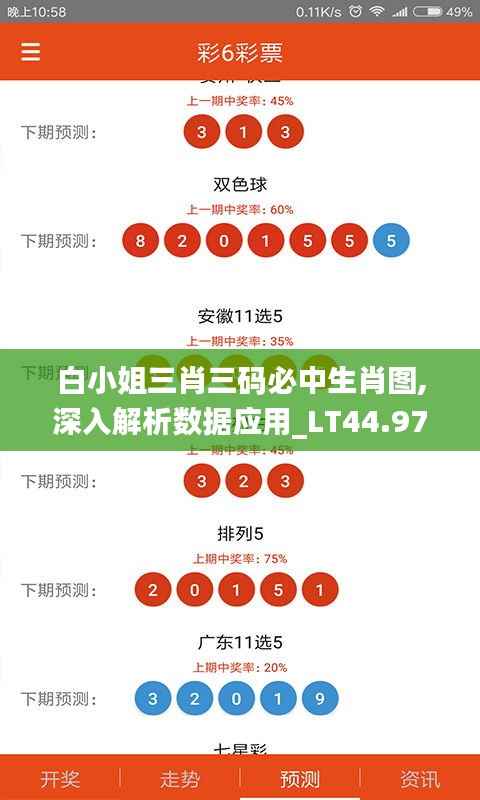 白小姐三肖三码必中生肖图,深入解析数据应用_LT44.972