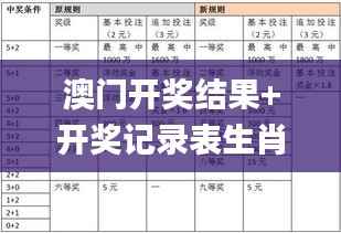 澳门开奖结果+开奖记录表生肖341期,系统解析说明_增强版11.132