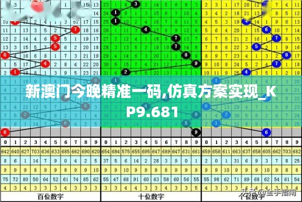 新澳门今晚精准一码,仿真方案实现_KP9.681