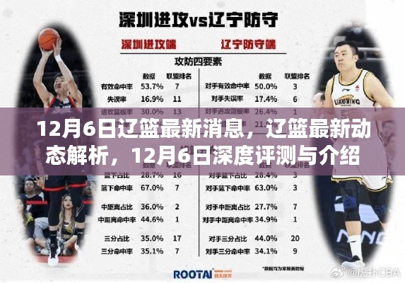 辽篮最新动态解析及深度评测,12月6日最新消息与介绍
