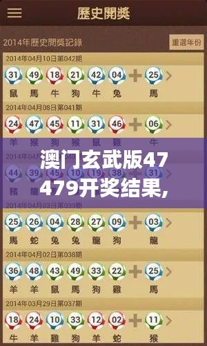 澳门玄武版47479开奖结果,实践策略设计_XR16.595