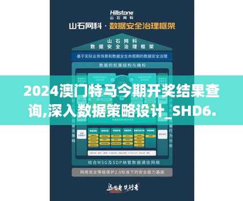 2024澳门特马今期开奖结果查询,深入数据策略设计_SHD6.540