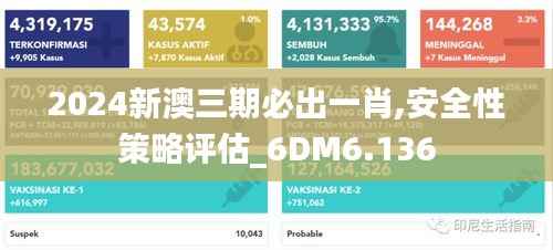 2024新澳三期必出一肖,安全性策略评估_6DM6.136