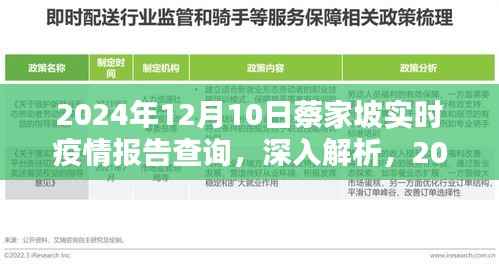 2024年蔡家坡实时疫情报告深度解析与查询系统评测