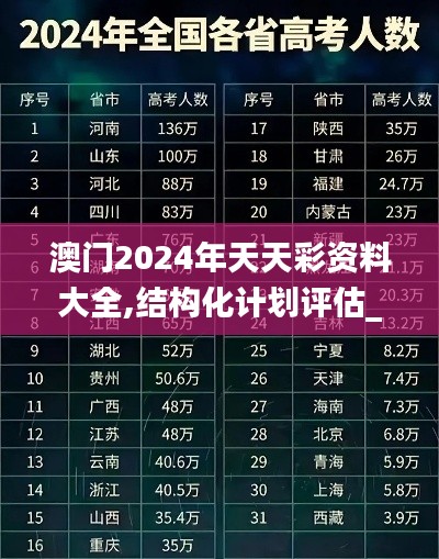 草草收兵 第4页