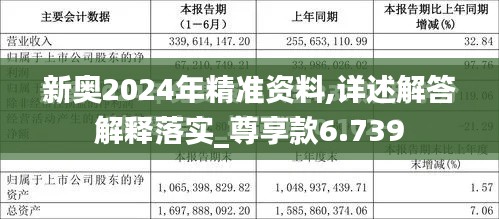 新奥2024年精准资料,详述解答解释落实_尊享款6.739
