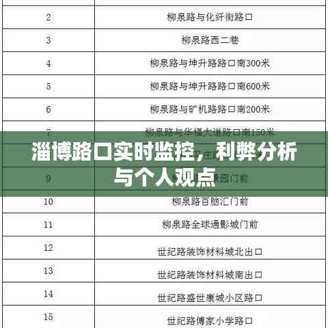 淄博路口实时监控,利弊分析与我的看法