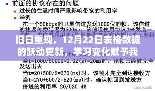 手不释卷 第4页