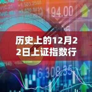 历史上的上证指数行情实时回顾,12月22日股市走势