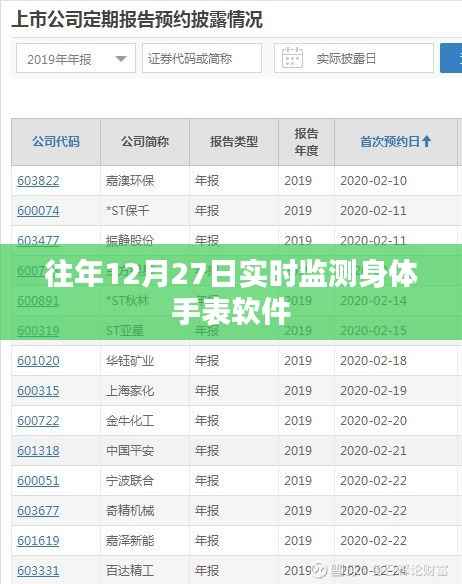 实时身体监测手表软件，历年12月27日数据解析