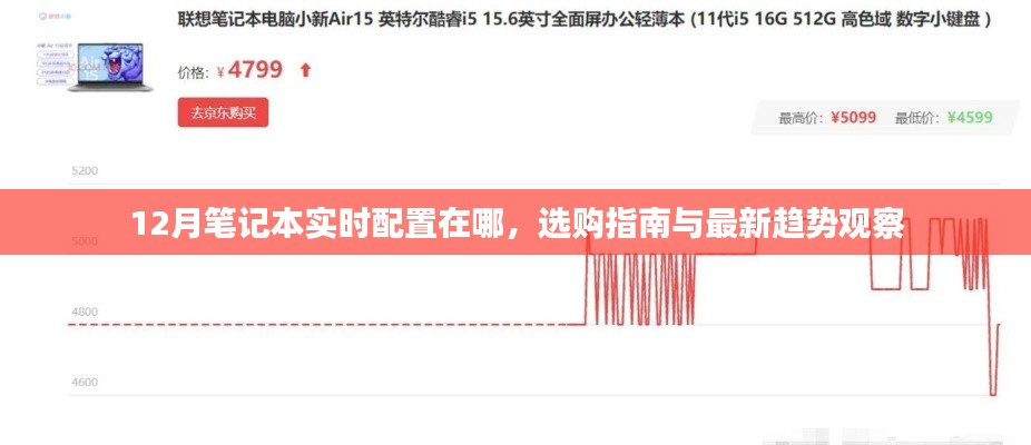 12月笔记本配置选购指南,实时趋势与观察