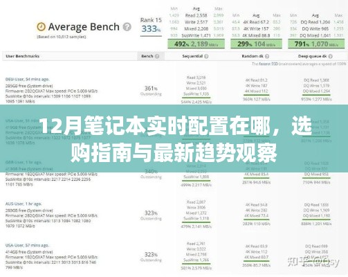 12月笔记本配置选购指南,实时趋势与观察