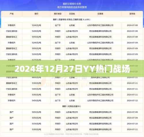 『2024年YY热门战场揭晓,战火重燃!』