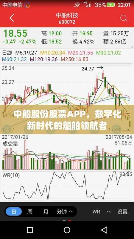 中船股份股票APP,数字化新时代的船舶领航者
