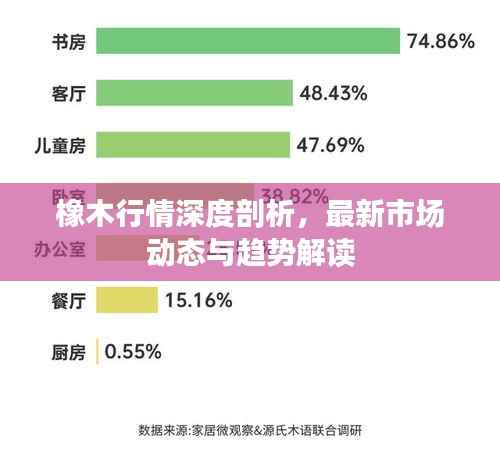 米念PARK仓储物流园 第180页