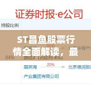 ST昌鱼股票行情全面解读，最新动态、趋势分析与投资建议