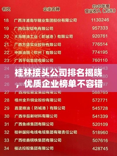 桂林接头公司排名揭晓，优质企业榜单不容错过！