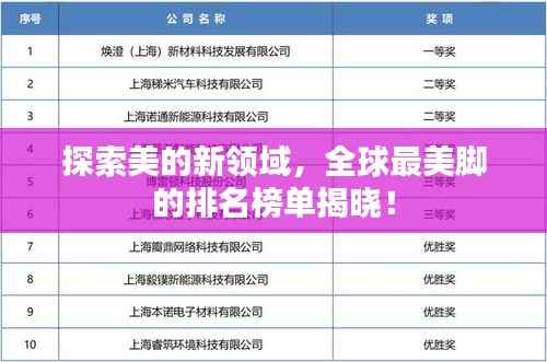 探索美的新领域,全球最美脚的排名榜单揭晓!